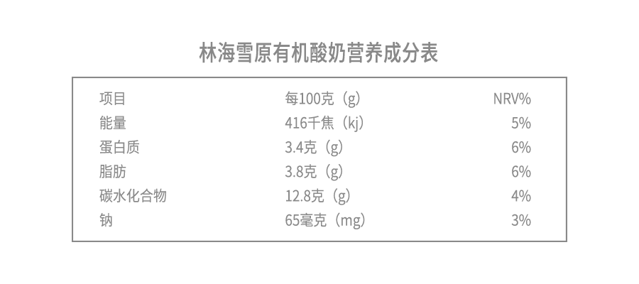 林海雪原有机酸奶营养成分表.png