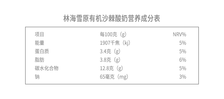 林海雪原有机沙棘酸奶营养成分表.png